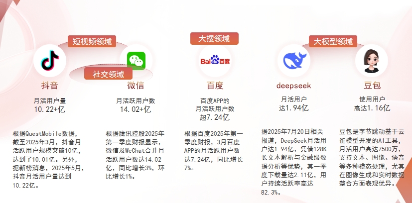 【巴中】中山GEO哪家好？为什么主动优化比被动收录更有效？